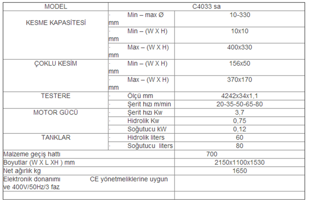 c-4033-sa-tablo